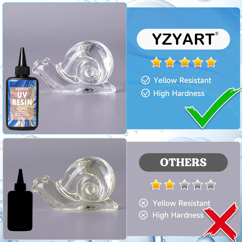 Resina UV mejorada para princi - Epoxy Uv Resin Kit reseña y precio
