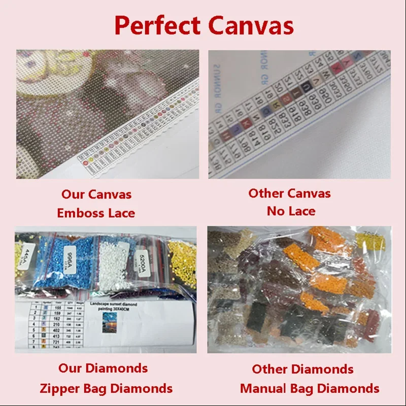 Kits de Pintura de Diamantes 5 - Resin Craft Kit reseña y precio
