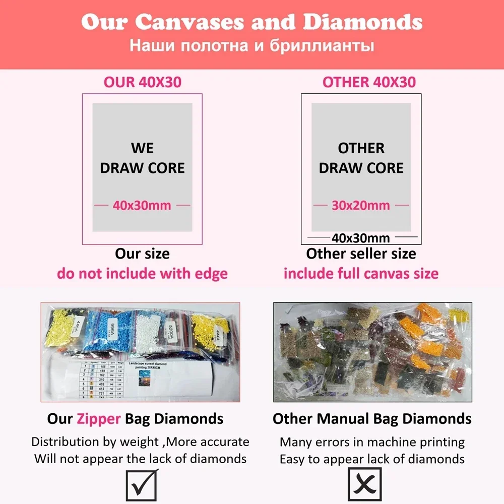 Kits de Pintura de Diamantes 5 - Resin Craft Kit reseña y precio